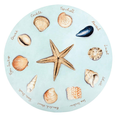 Seashells Glass Platter - club matters